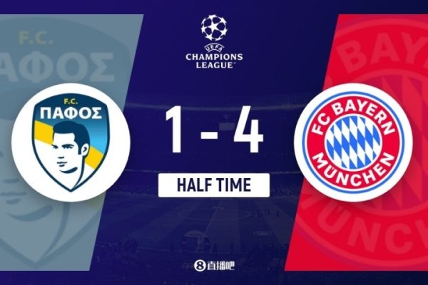 半场-拜仁暂4-1帕福斯 凯恩双响杰克逊格雷罗破门奥利塞两助