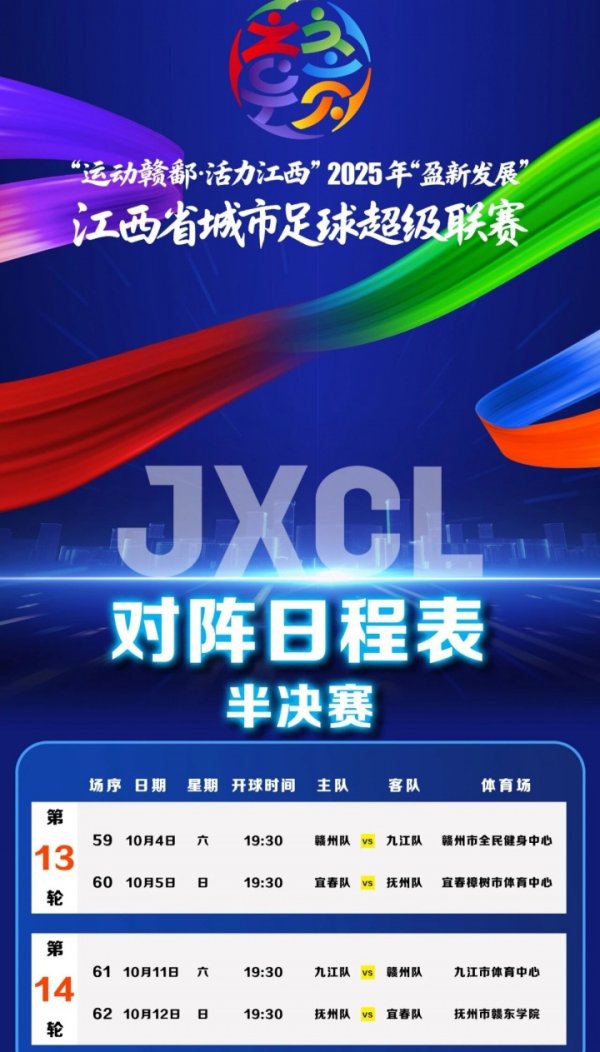 赣超准总决赛    对阵：宜春抚州再度交锋，九江队先客后主战