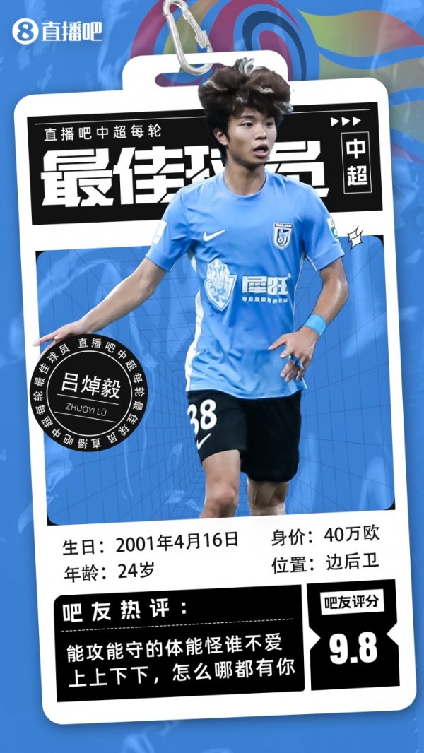 【】中超第19轮最佳球员：大连英博“马里奥”吕焯毅当选！