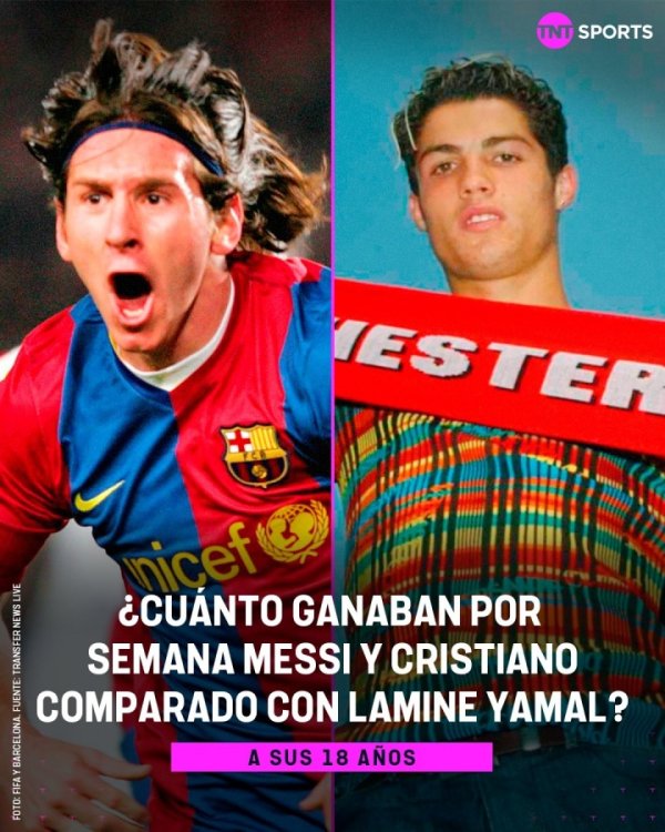 18岁梅西周薪1500欧 18岁C罗周薪1200欧 18岁亚