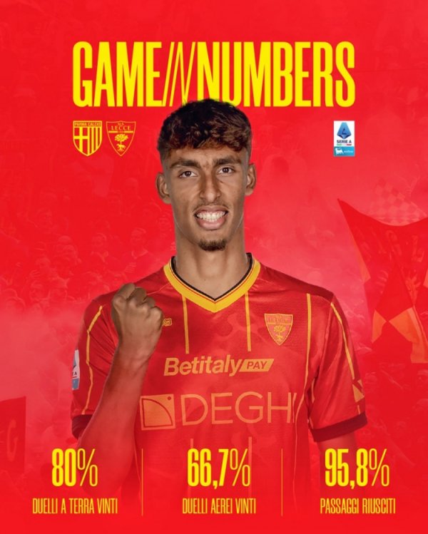 米体：国米关注莱切20岁中卫加布里埃尔，英超、德甲球队也有意