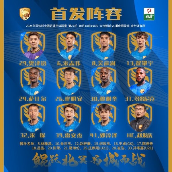 2025赛季中甲职业联赛  第27轮，大连鲲城VS重庆铜梁龙