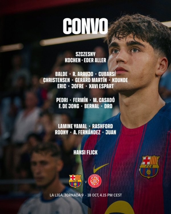 巴萨对阵赫罗纳名单：亚马尔、费尔明在列，莱万、费兰等多人缺席