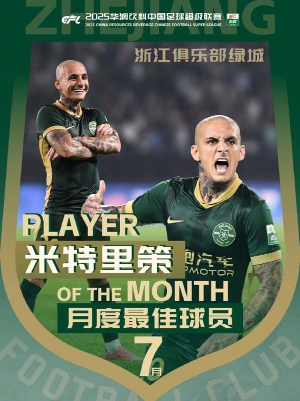 两场打进3球！官方：浙江队外援米特里策当选中超7月最佳球员