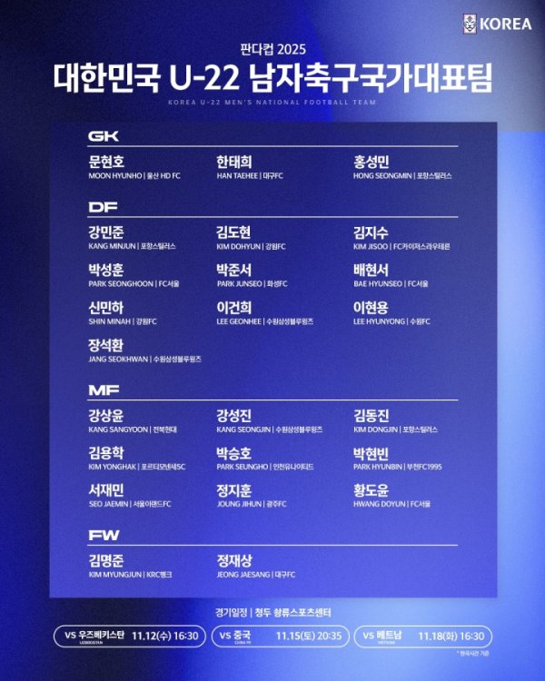 将参加熊猫杯！韩国U22名单：3名留洋球员入选，15日对阵U