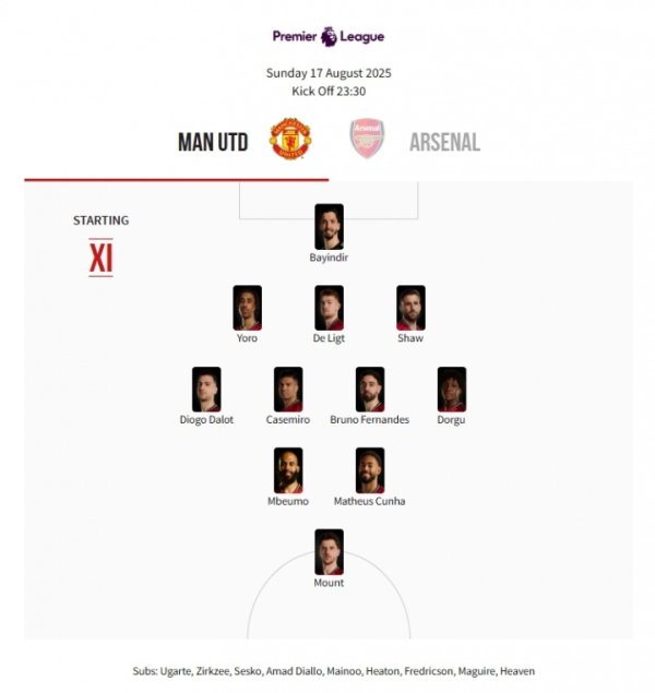 能奏效吗？曼联官方阵形  图：3421芒特突前伪9，B费&a