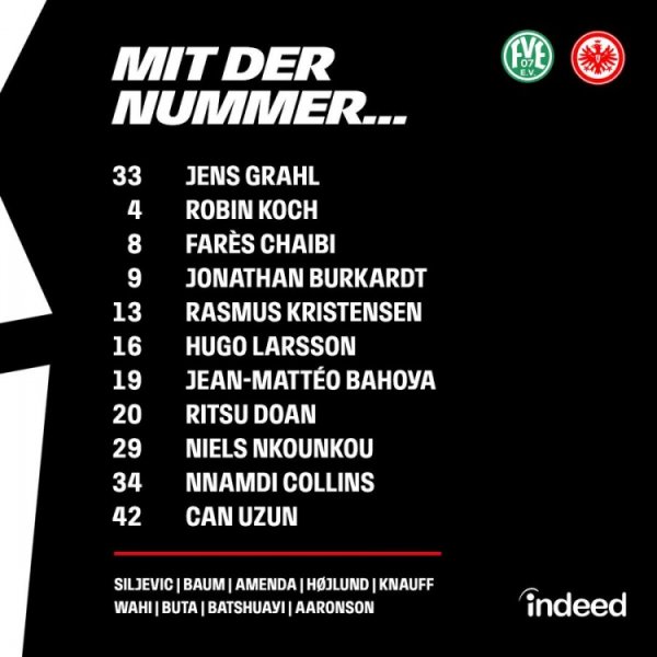 法兰克福德国杯杆位公布，特拉普因正与另一俱乐部谈判缺席此役